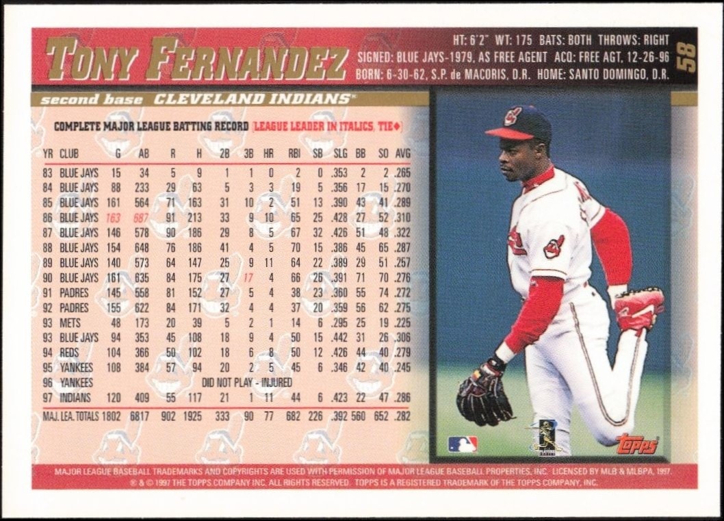 1998 Topps Tony Fernandez #58 baseball trading card back