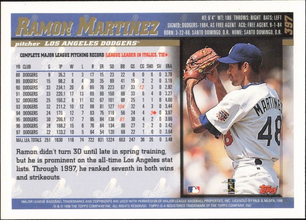 1998 Topps Ramon Martinez #397 baseball trading card back