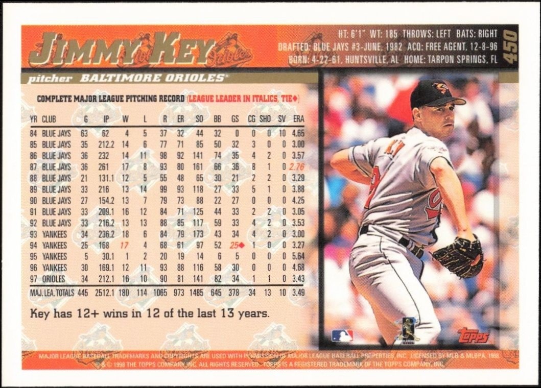 1998 Topps Jimmy Key #450 baseball trading card back