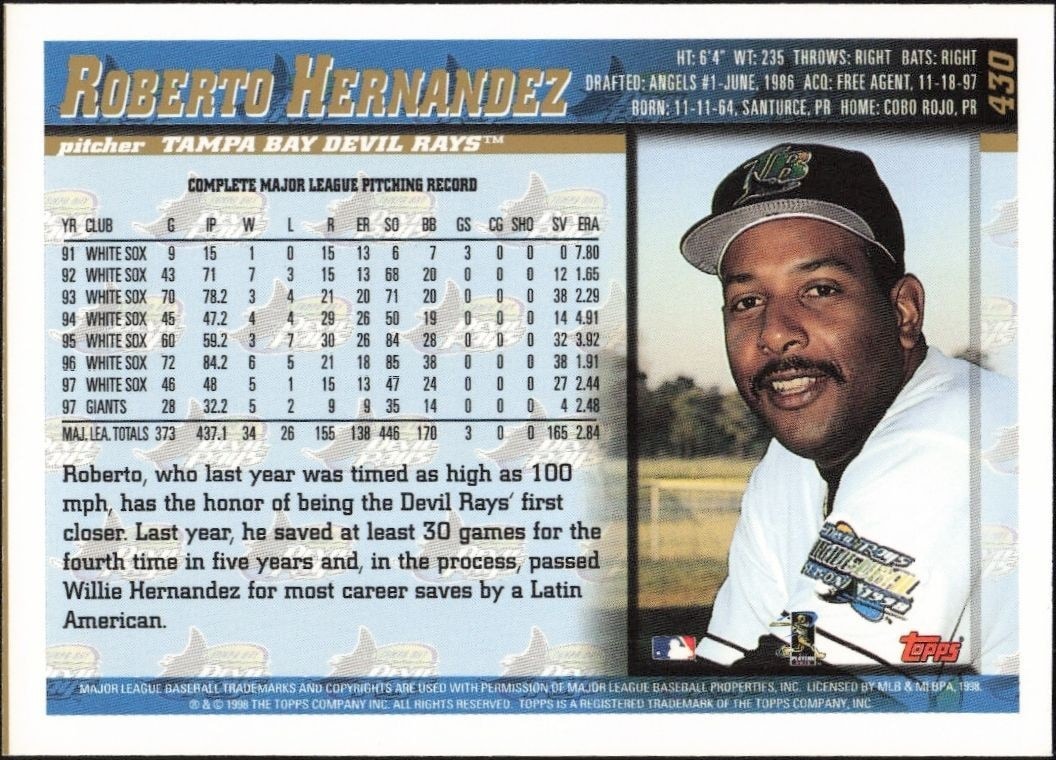 1998 Topps Roberto Hernandez #430 baseball trading card back