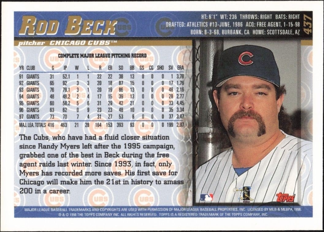 1998 Topps Rod Beck #437 baseball trading card back