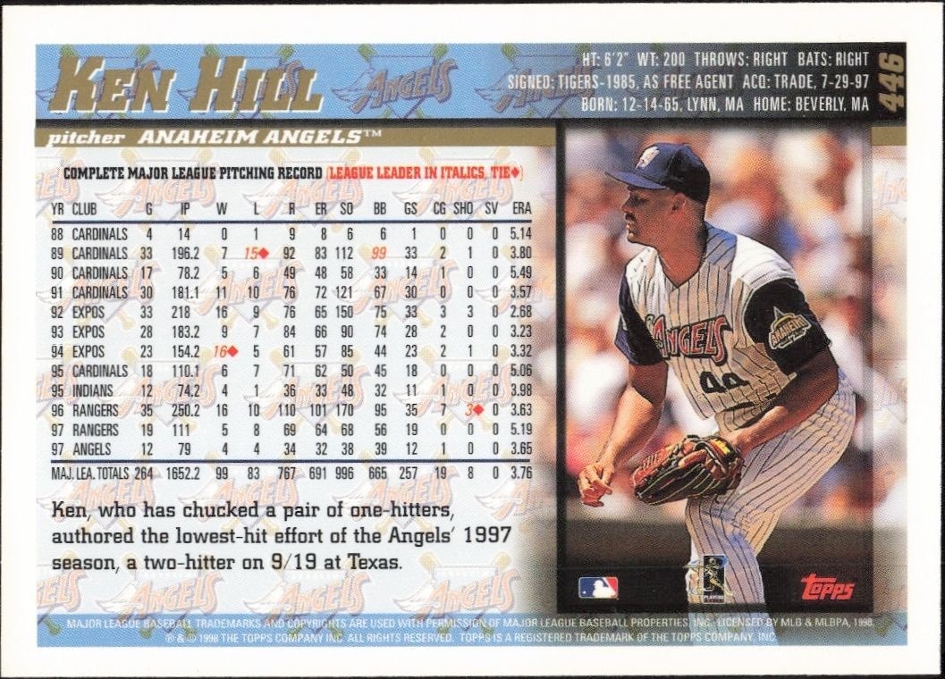 1998 Topps Ken Hill #446 baseball trading card back