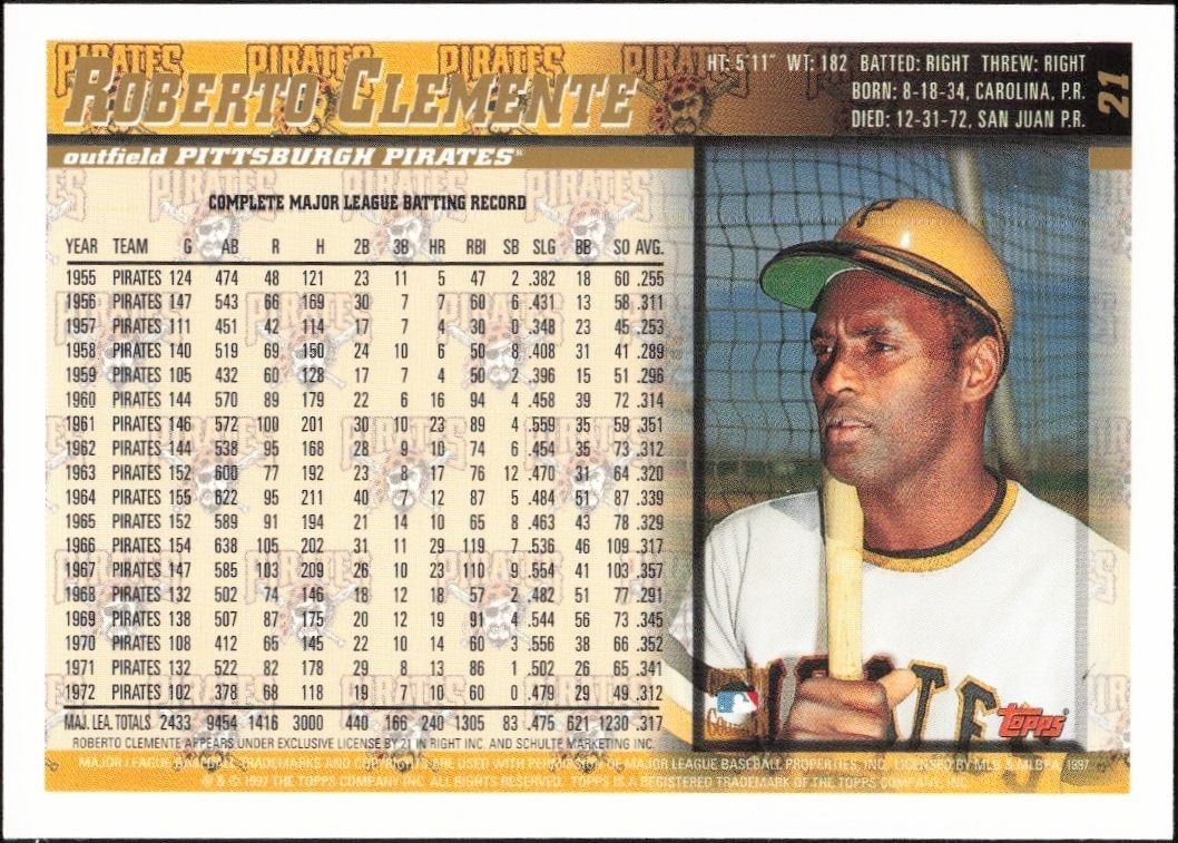 1998 Topps Roberto Clemente #21 baseball trading card back