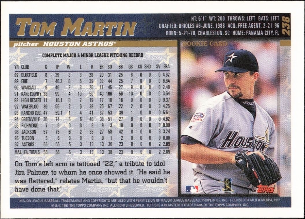 1998 Topps Tom Martin #238 baseball trading card back