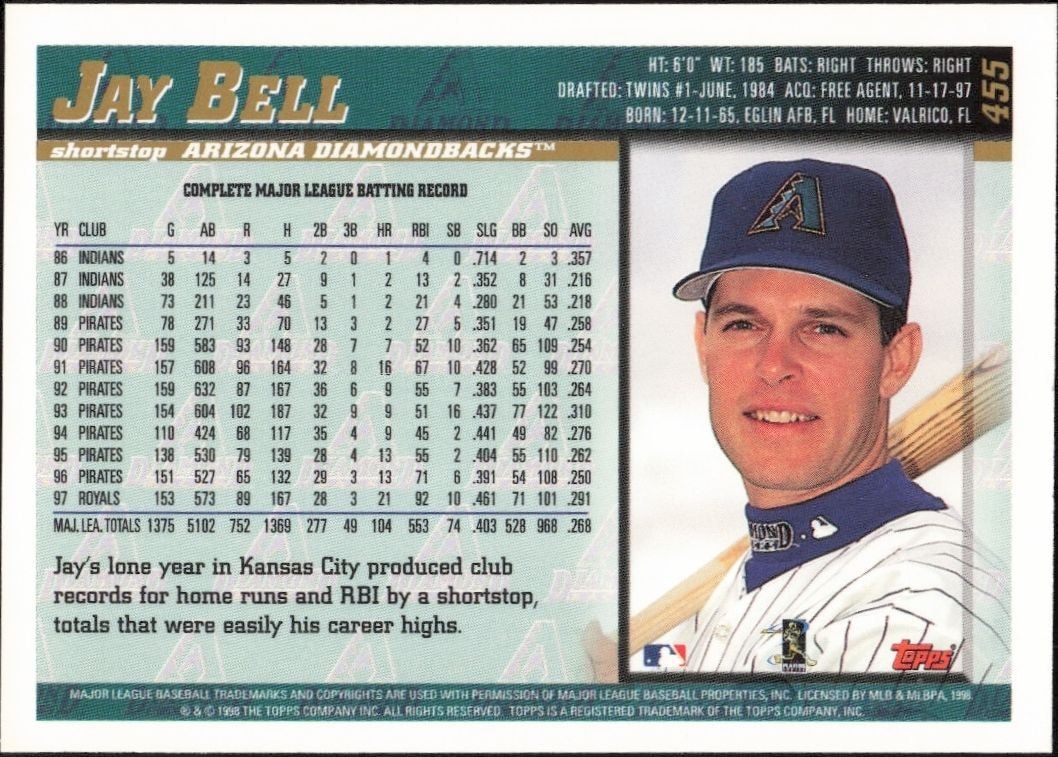 1998 Topps Jay Bell #455 baseball trading card back