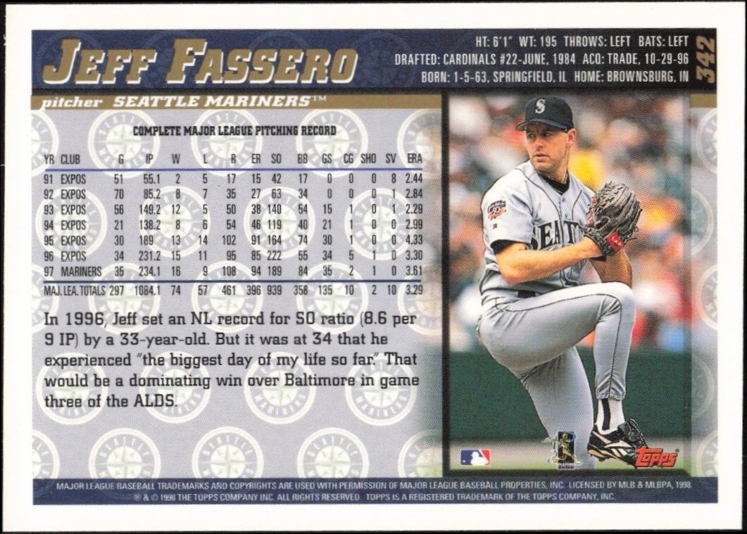 1998 Topps Jeff Fassero #342 baseball trading card back