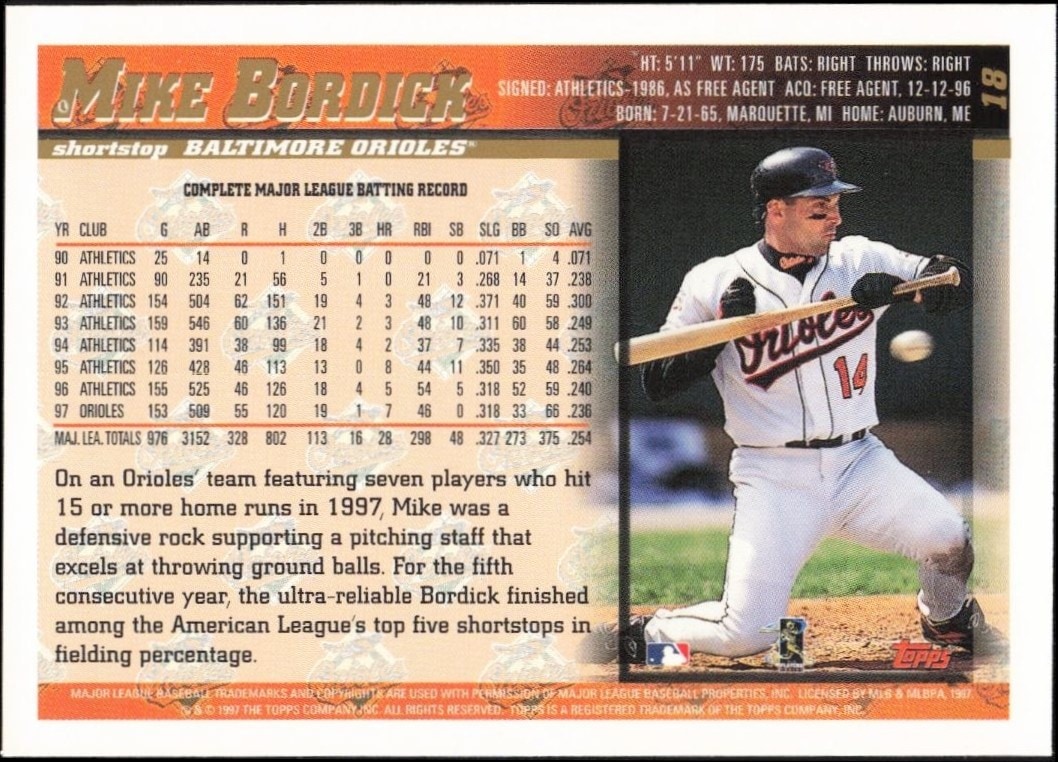 1998 Topps Mike Bordick #18 baseball trading card back