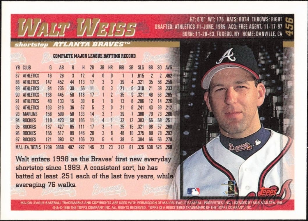 1998 Topps Walt Weiss #456 baseball trading card back