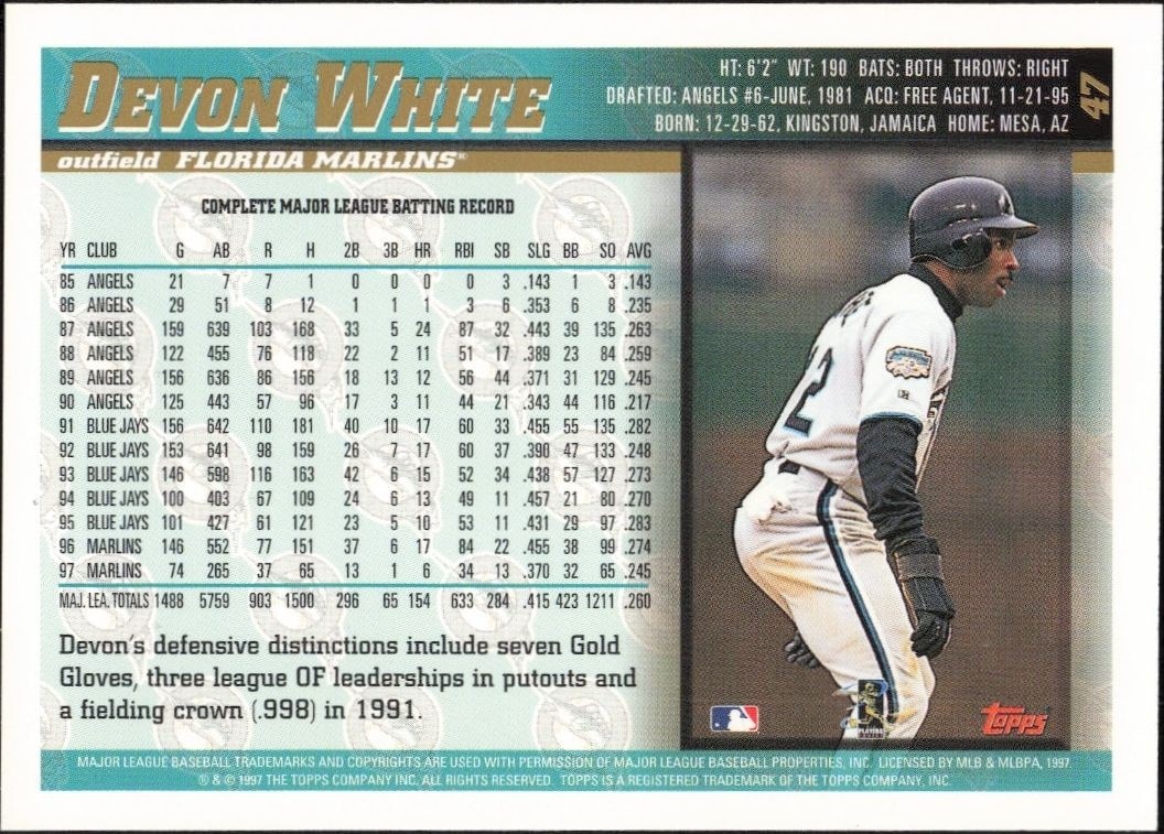 1998 Topps White Devon White #47 baseball trading card back