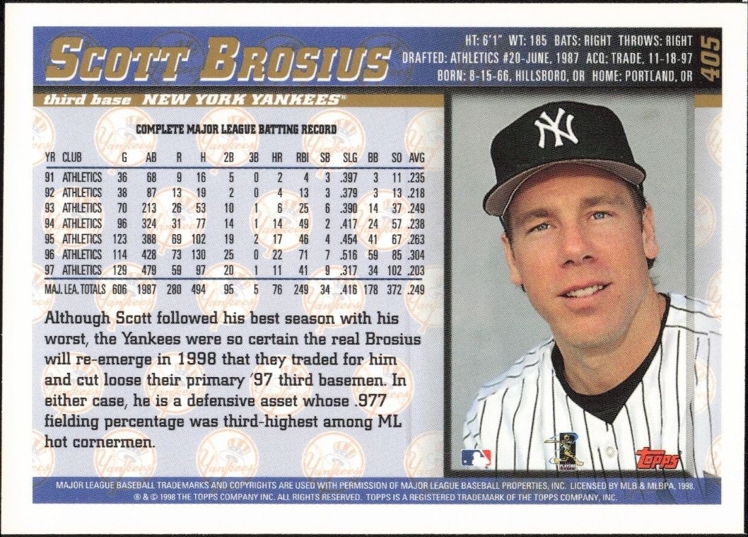 1998 Topps Scott Brosius #405 baseball trading card back