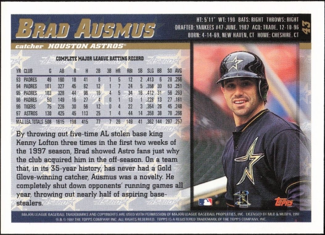 1998 Topps Brad Ausmus #43 baseball trading card back