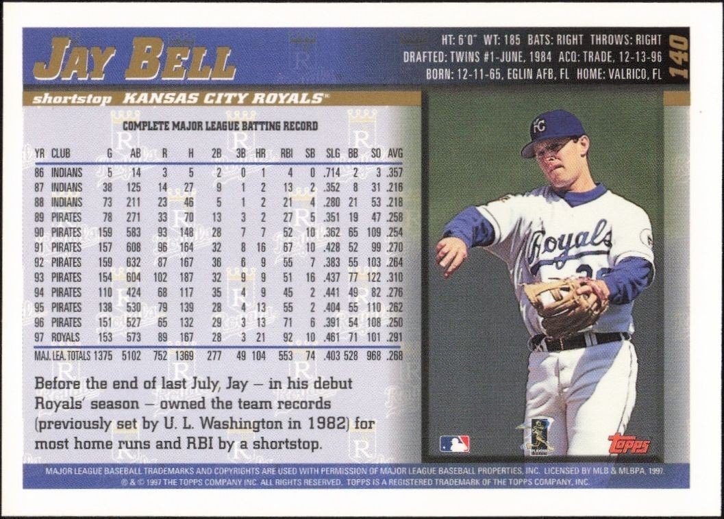 1998 Topps Jay Bell #140 baseball trading card back