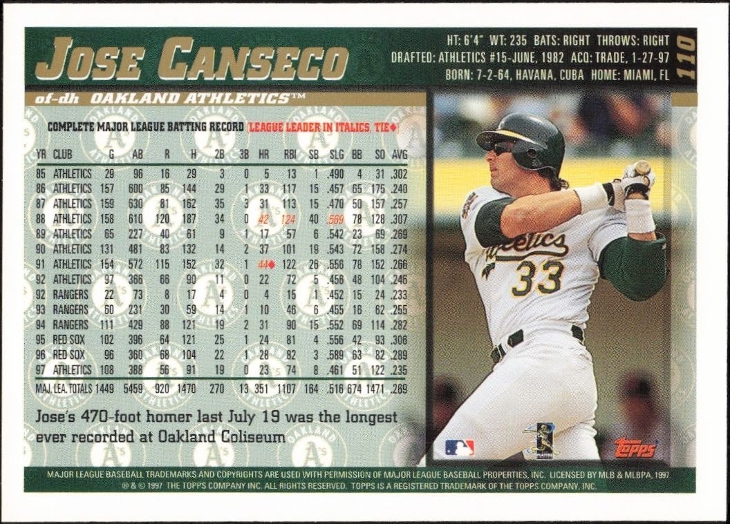 1998 Topps Jose Canseco #110 baseball trading card back