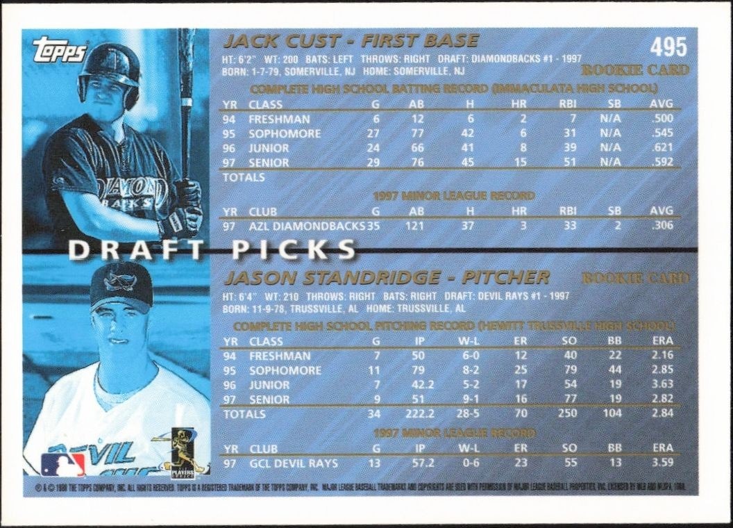 1998 Topps Jack Cust #495 baseball trading card back