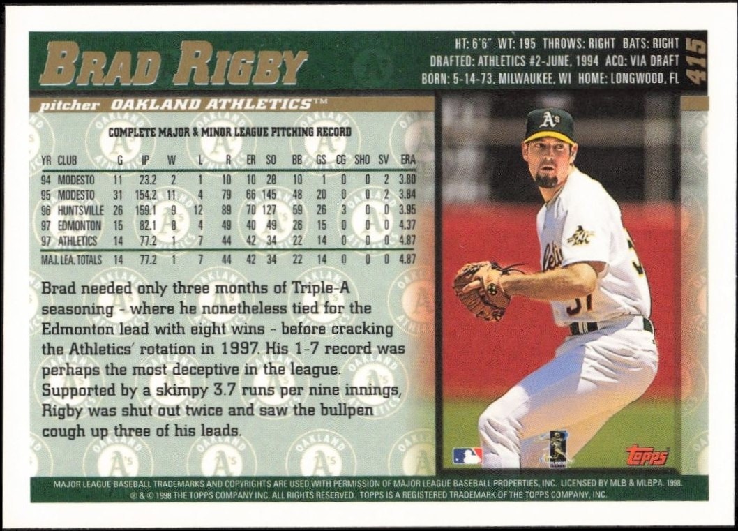 1998 Topps Brad Rigby #415 baseball trading card back
