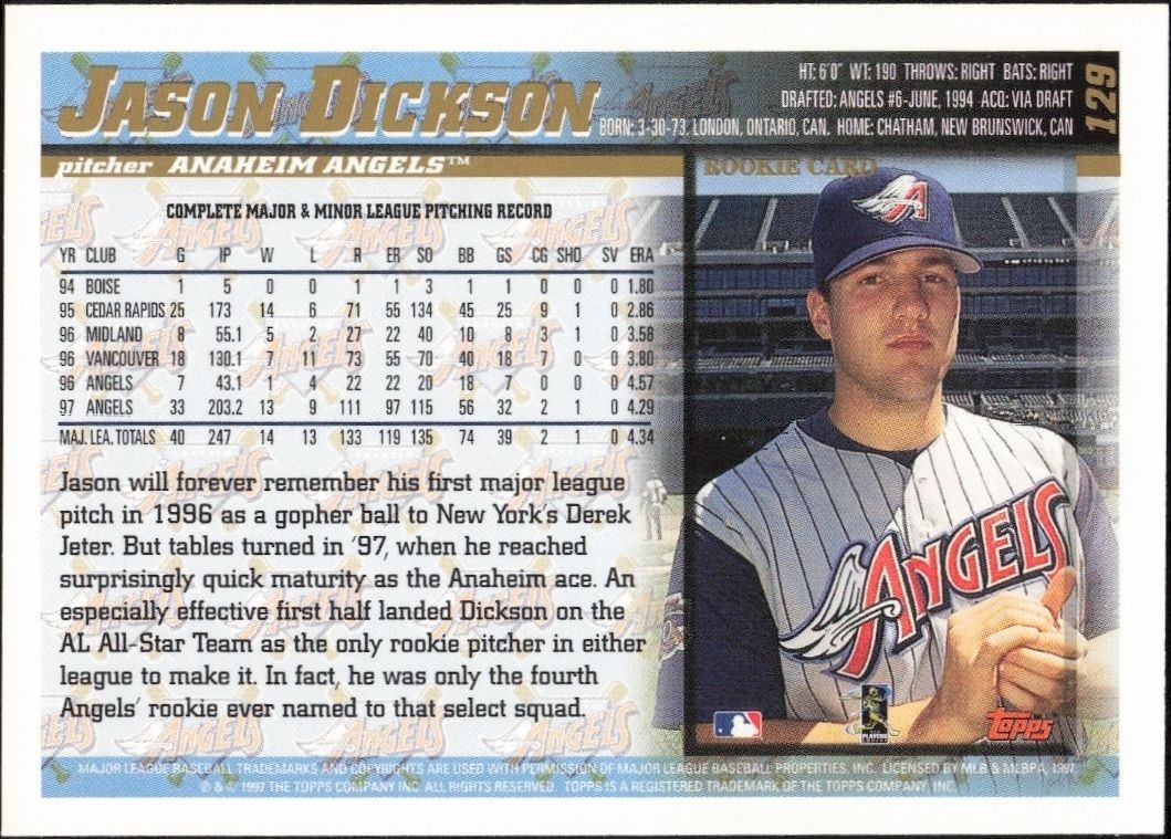 1998 Topps Jason Dickson #129 baseball trading card back