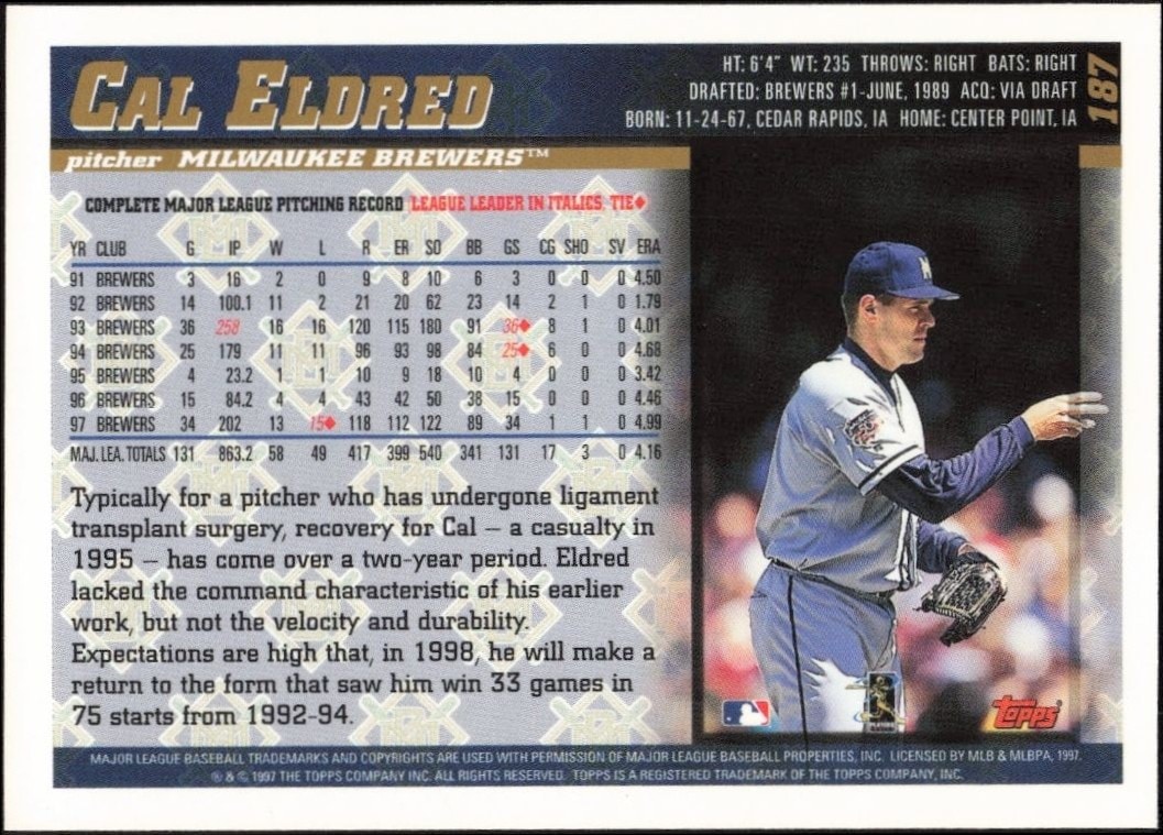 1998 Topps Cal Eldred #187 baseball trading card back