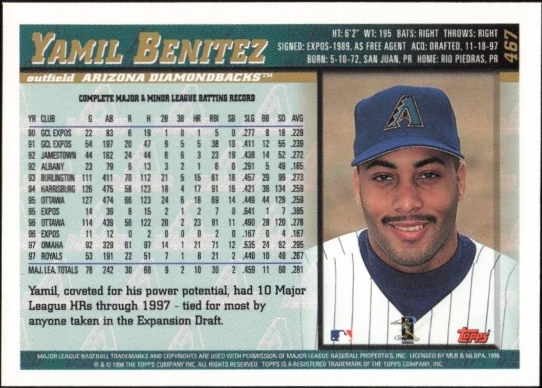 1998 Topps Yamil Benitez #467 baseball trading card back