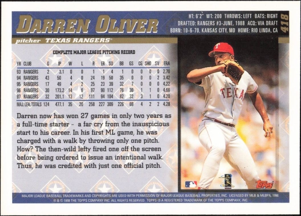 1998 Topps Darren Oliver #418 baseball trading card back