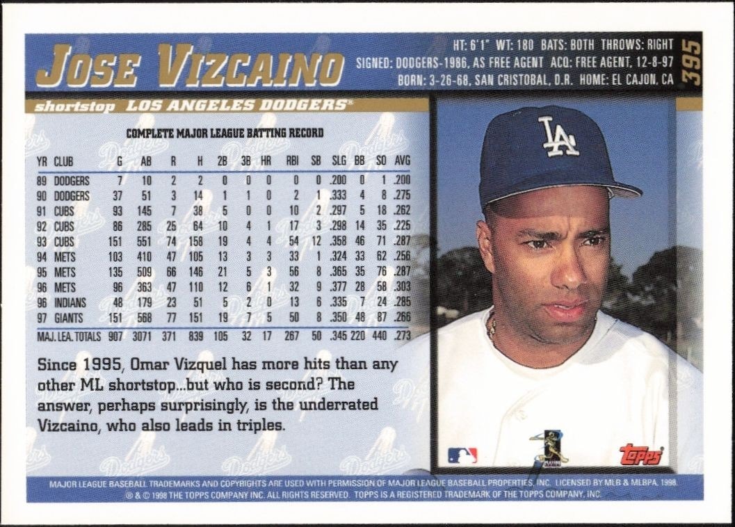 1998 Topps Jose Vizcaino #395 baseball trading card back