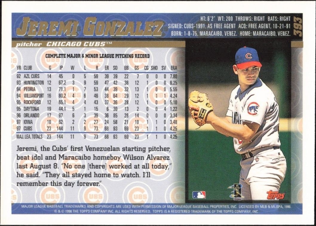 1998 Topps Jeremi Gonzalez #393 baseball trading card back