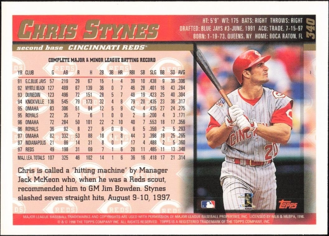 1998 Topps Chris Stynes #340 baseball trading card back