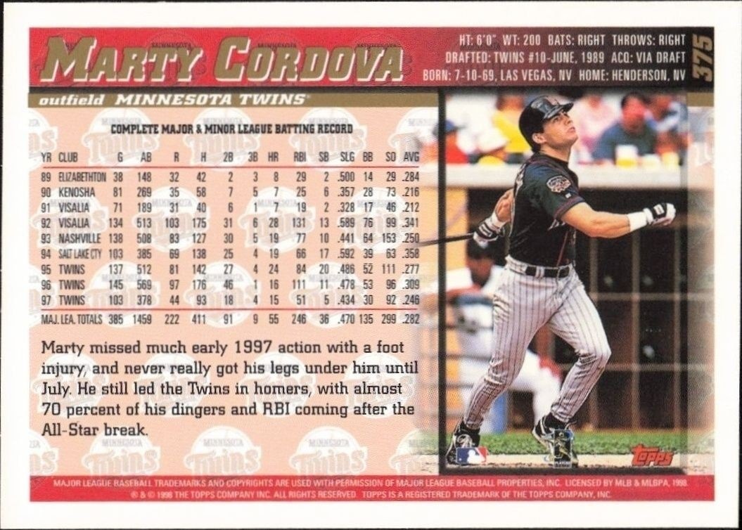 1998 Topps Marty Cordova #375 baseball trading card back