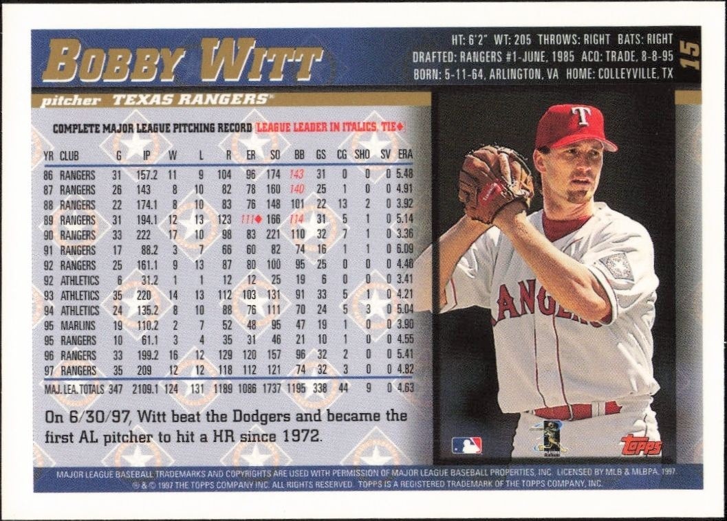1998 Topps Bobby Witt #15 baseball trading card back