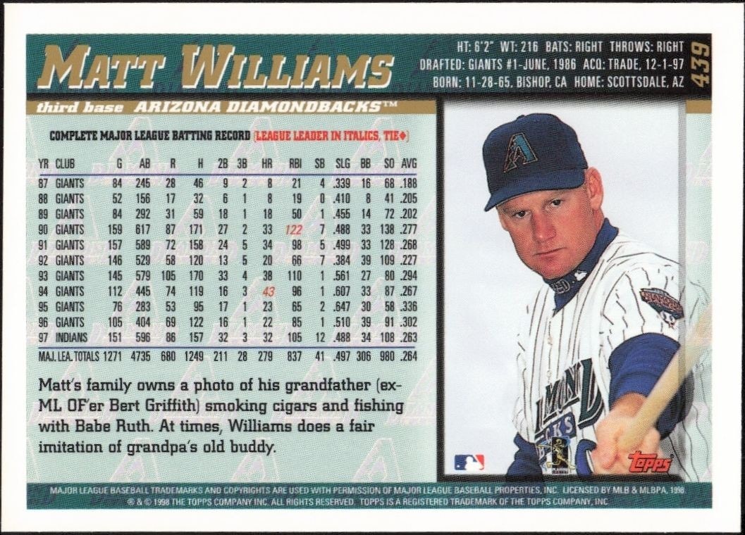 1998 Topps Matt Williams #439 baseball trading card back