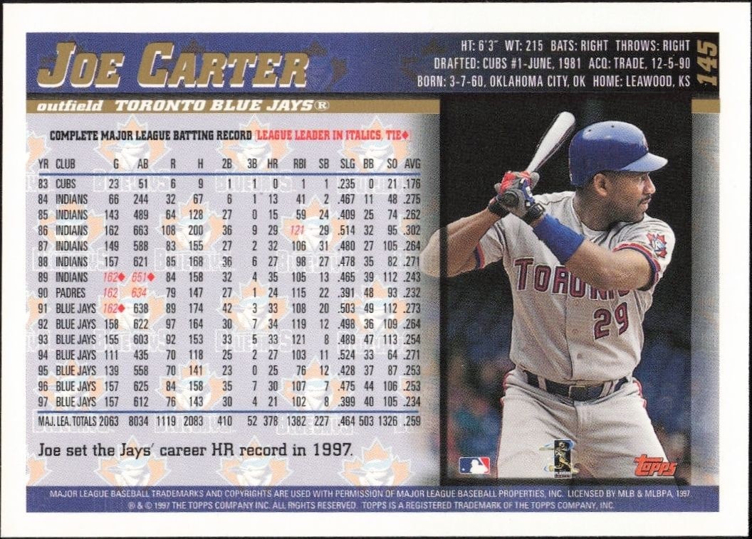 1998 Topps Joe Carter #145 baseball trading card back