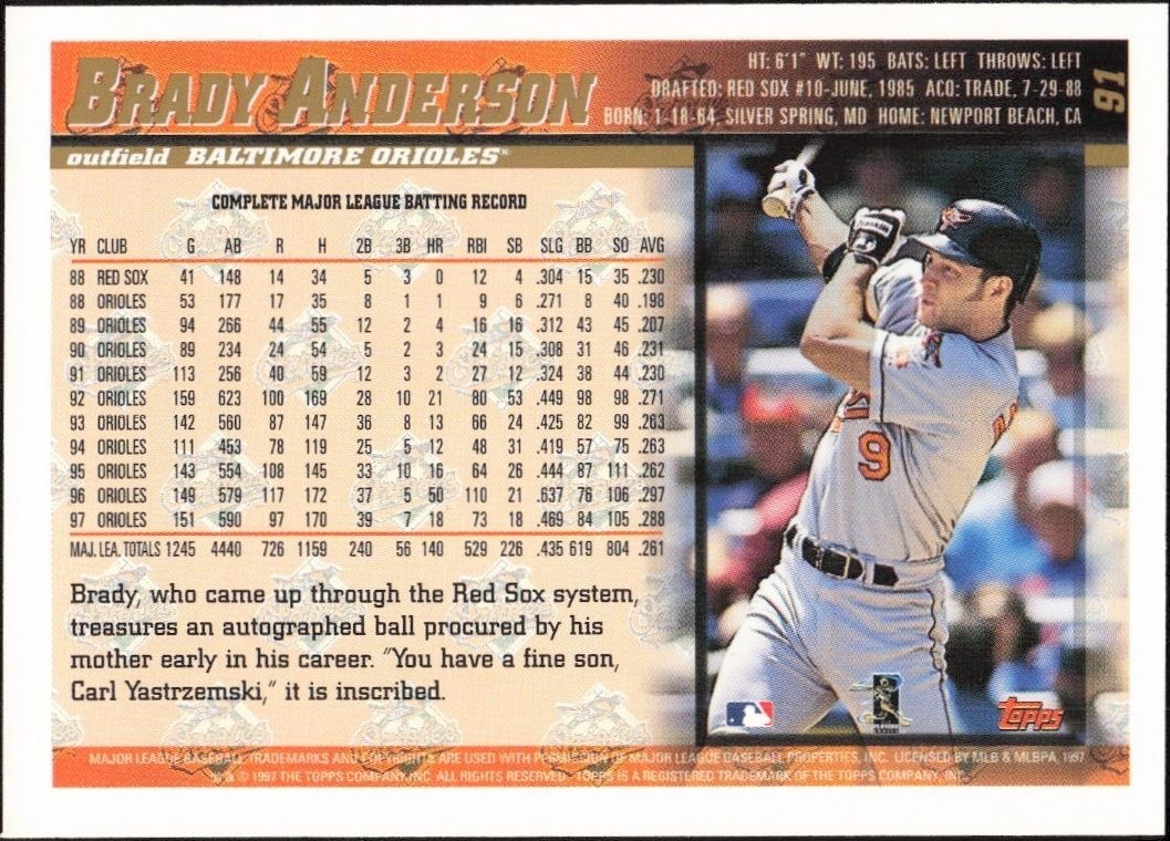 1998 Topps Brady Anderson #91 baseball trading card back