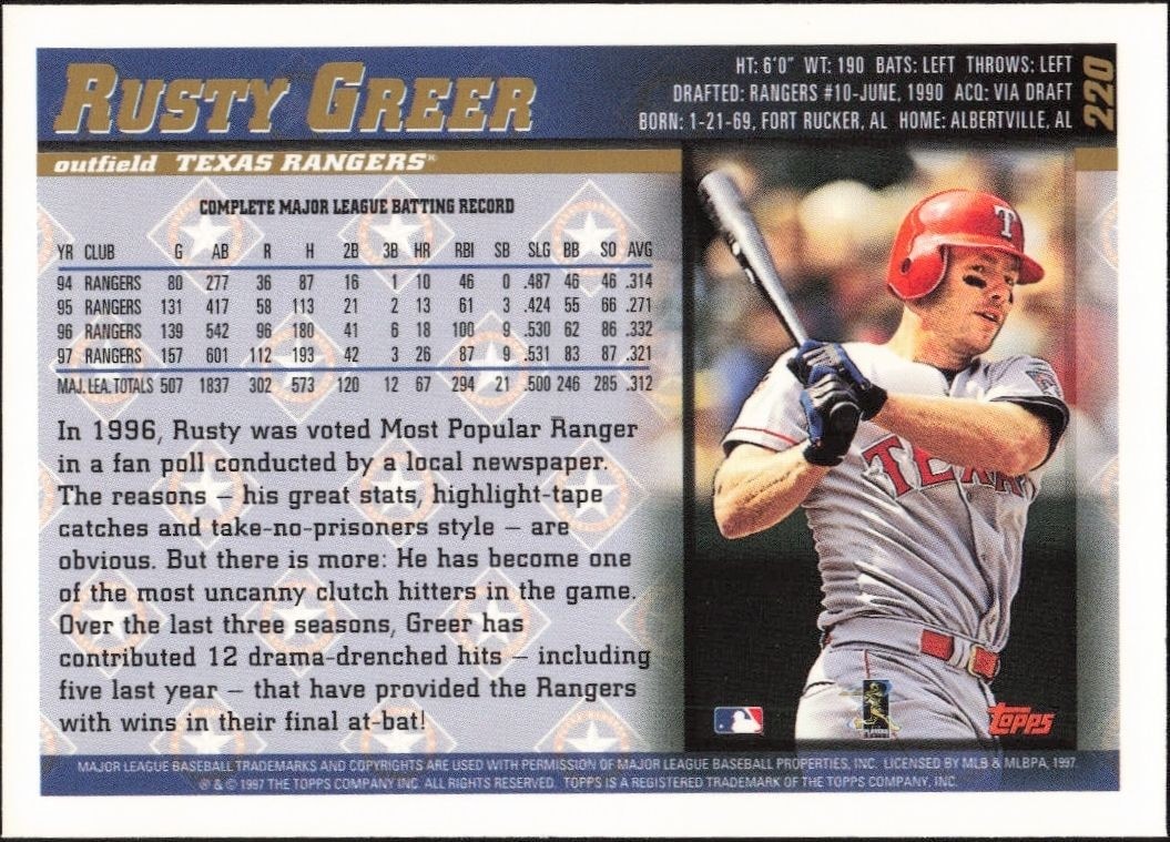 1998 Topps Rusty Greer #220 baseball trading card back