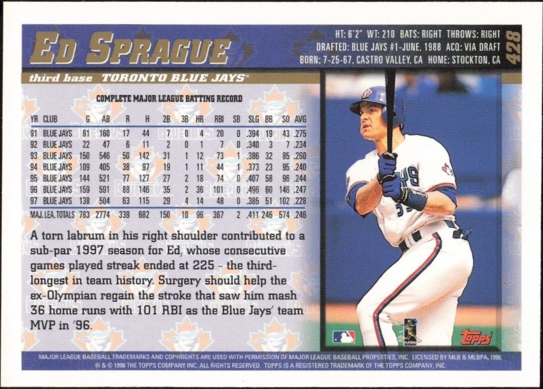 1998 Topps Ed Sprague #428 baseball trading card back