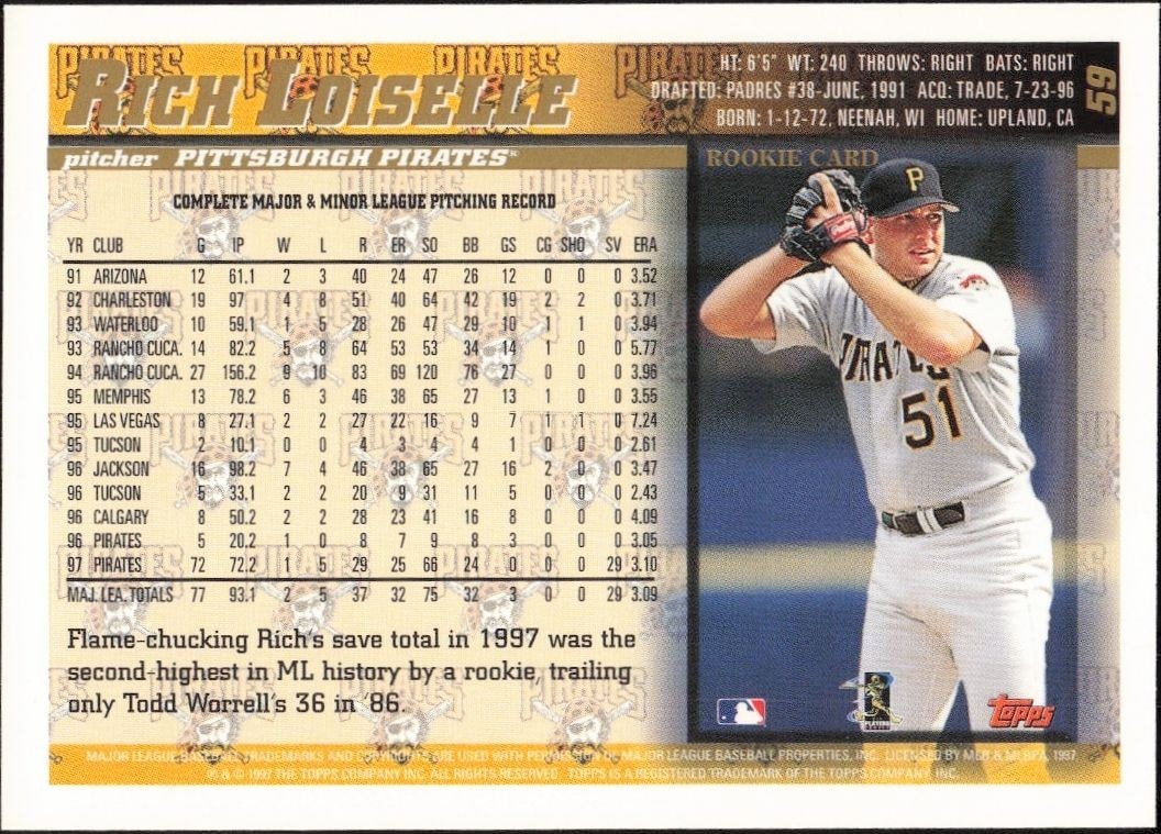 1998 Topps Rich Loiselle #59 baseball trading card back