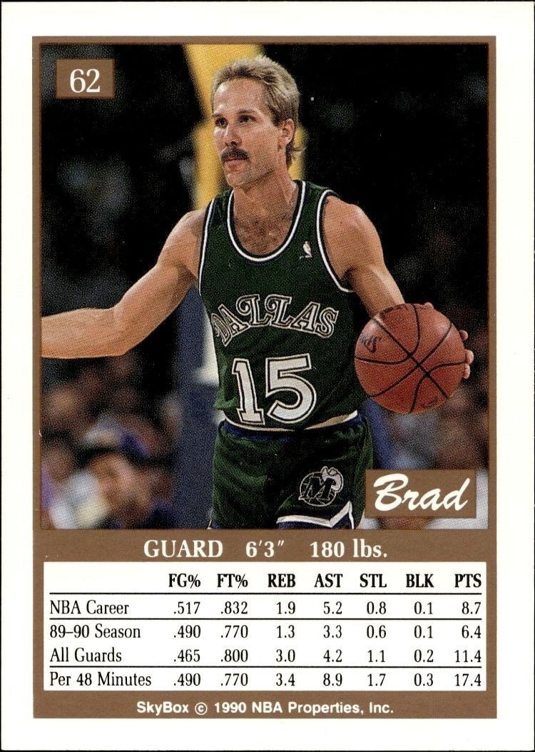 1990-91 Skybox Brad Davis #62 basketball trading card back