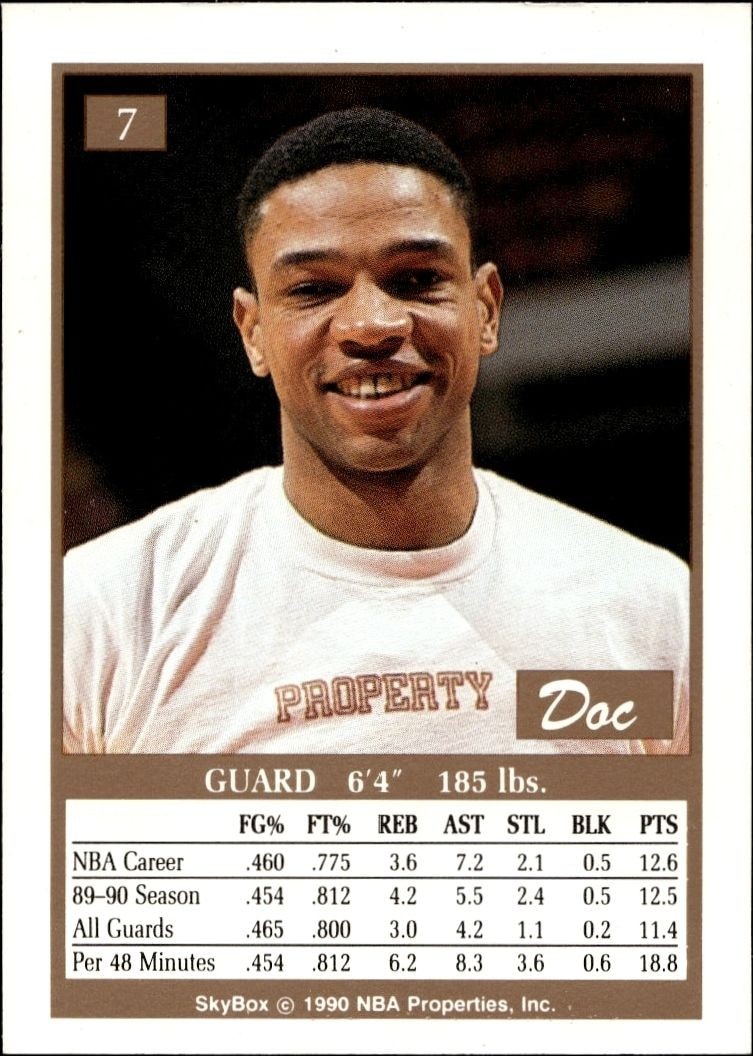 1990-91 Skybox Glenn Rivers #7 basketball trading card back