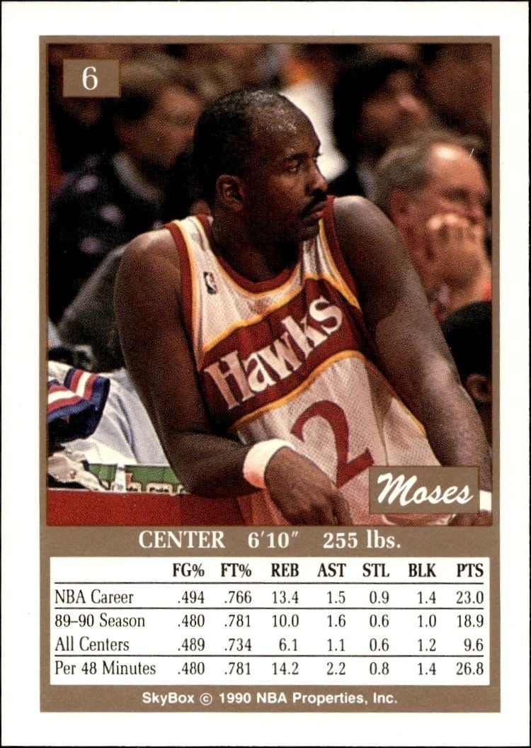 1990-91 Skybox Moses Malone #6 basketball trading card back