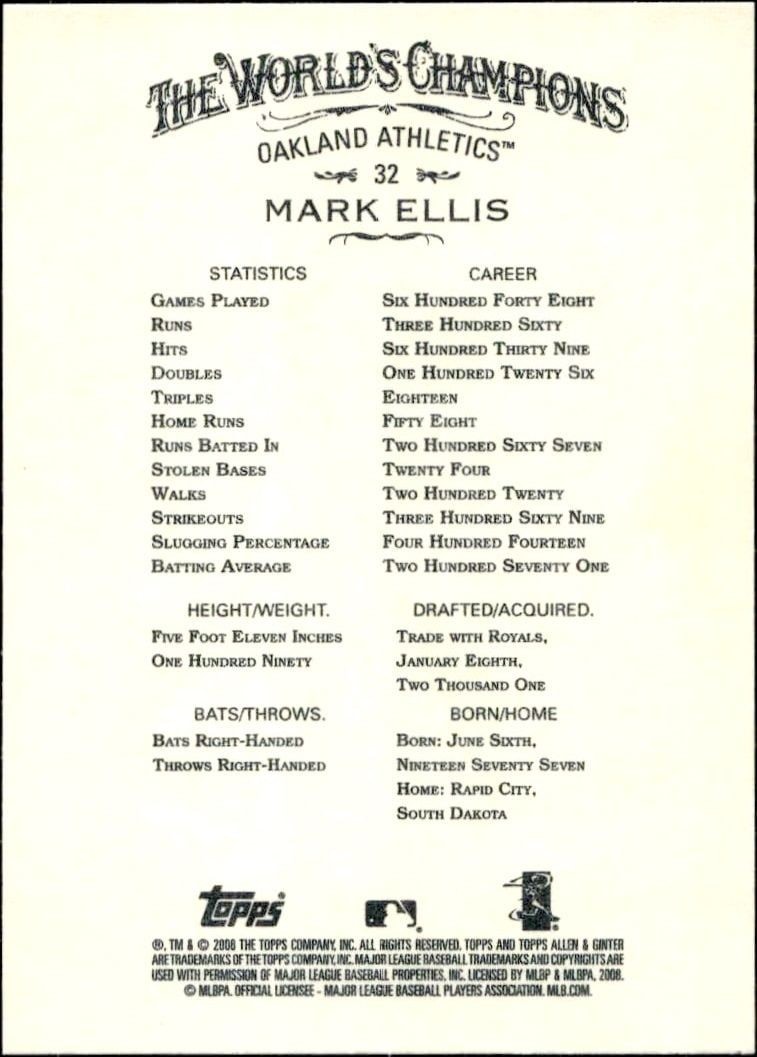 2008 Topps Allen & Ginter Mark Ellis #32 baseball trading card back