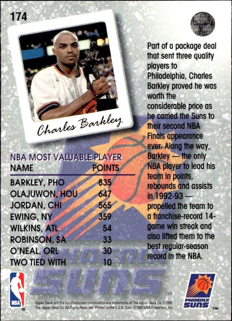 1993-94 Upper Deck Collector's Choice Charles Barkley #174 basketball trading card back