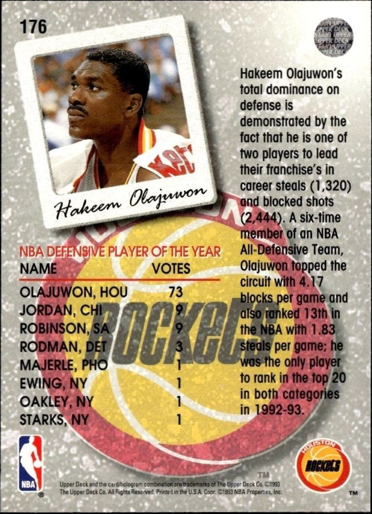 1993-94 Upper Deck Collector's Choice Hakeem Olajuwon #176 basketball trading card back