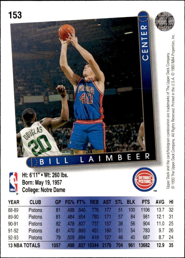 1993-94 Upper Deck Collector's Choice Bill Laimbeer #153 basketball trading card back
