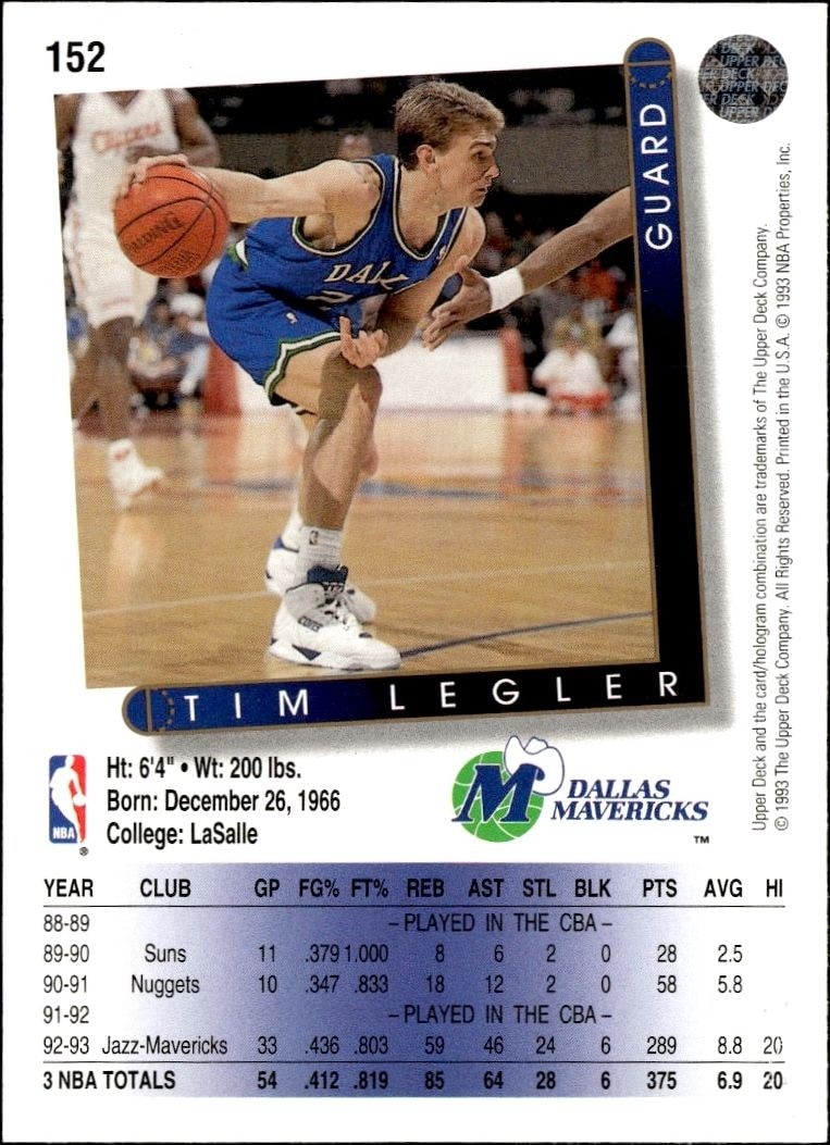 1993-94 Upper Deck Collector's Choice Tim Legler #152 basketball trading card back