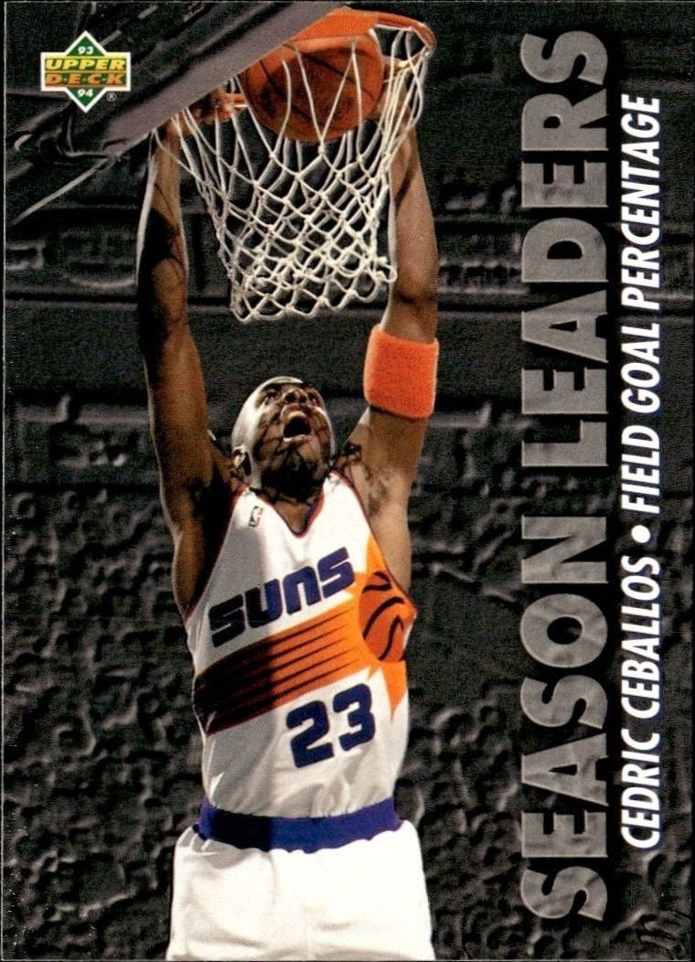 1993-94 Upper-Deck Collector's Choice Cedric Ceballos #172 trading card