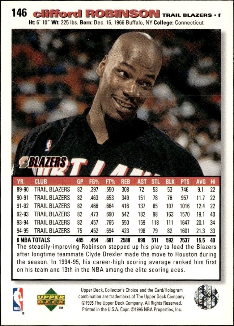 1995-96 Upper Deck Collector's Choice Clifford Robinson #146 basketball trading card back