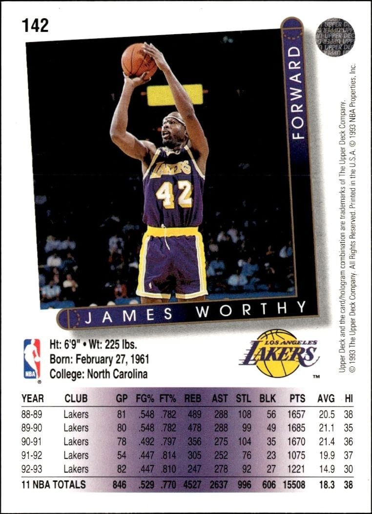 1993-94 Upper Deck Collector's Choice James Worthy #142 basketball trading card back