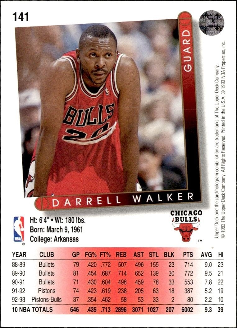 1993-94 Upper Deck Collector's Choice Darrell Walker #141 basketball trading card back