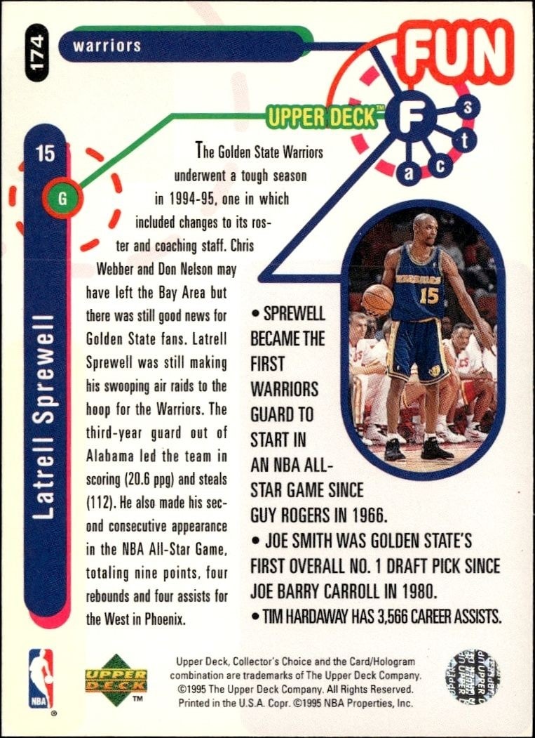 1995-96 Upper Deck Collector's Choice Latrell Sprewell #174 basketball trading card back