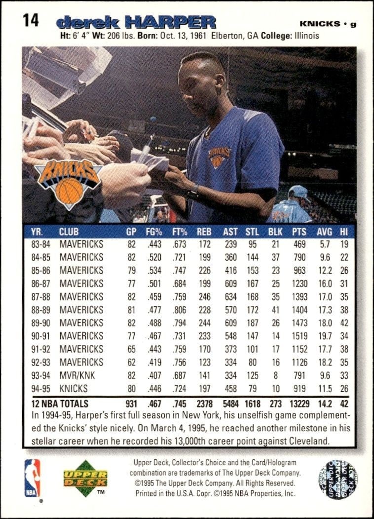 1995-96 Upper Deck Collector's Choice Derek Harper #14 basketball trading card back