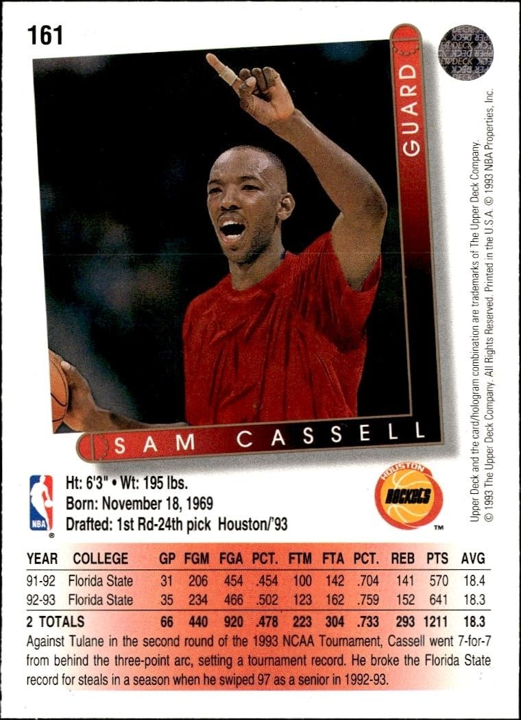 1993-94 Upper Deck Collector's Choice Sam Cassell #161 basketball trading card back