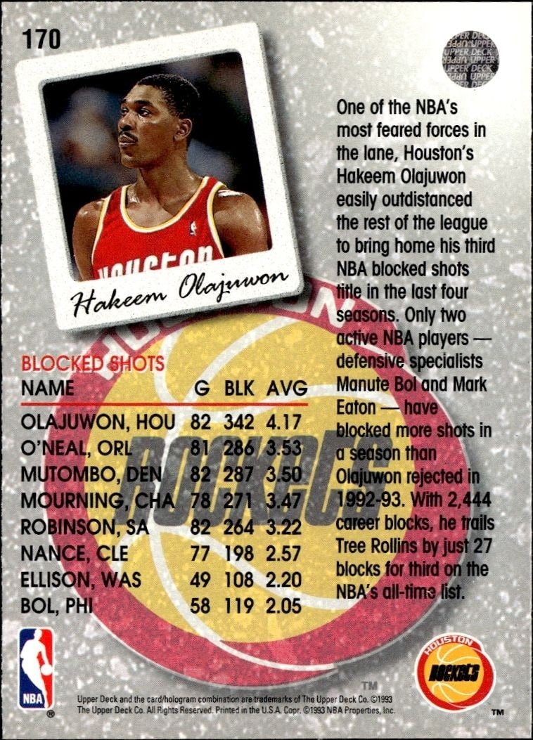 1993-94 Upper Deck Collector's Choice Hakeem Olajuwon #170 basketball trading card back